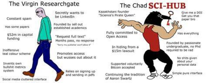 Chad on ResearchGate
