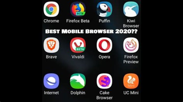 Choosing the Best Mobile Browser Stick with the Android Default