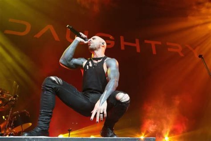 Chris Daughtry on Reality Rally YouTube