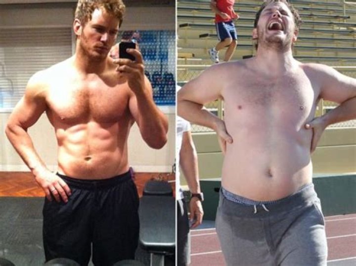 Chris Pratt&rsquo;s Height, Weight And Body Measurements Celebily