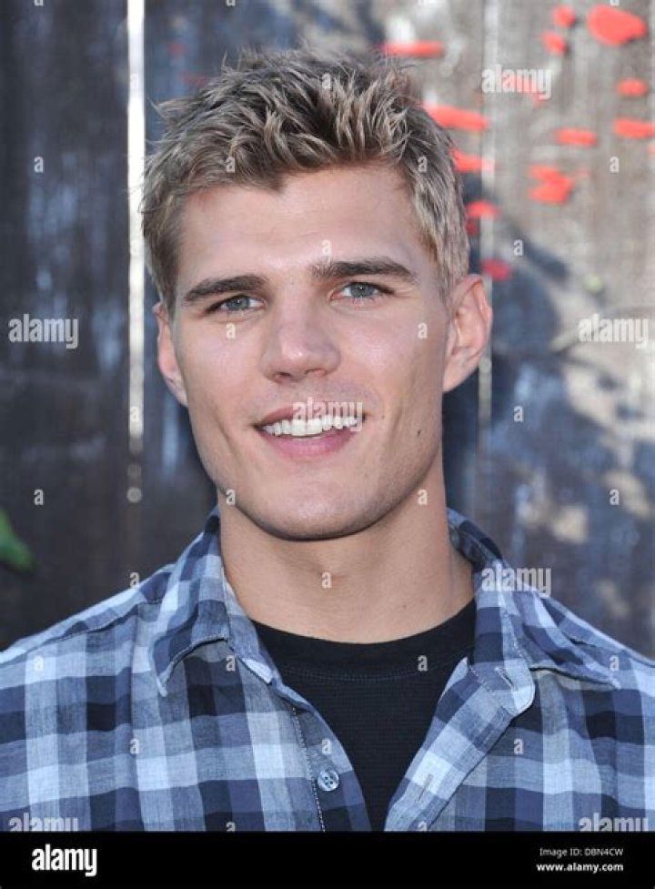 Chris ZYLKA Biography and movies