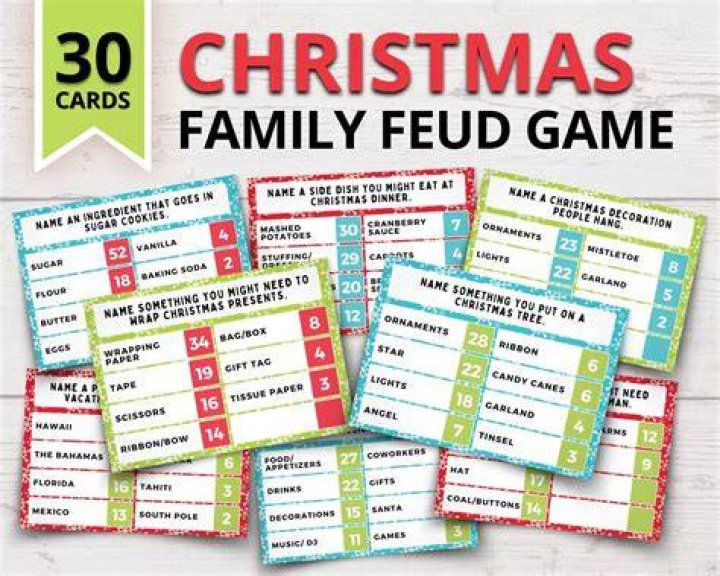 Christmas Family Feud Questions And Answers Printable Free Web Beyond