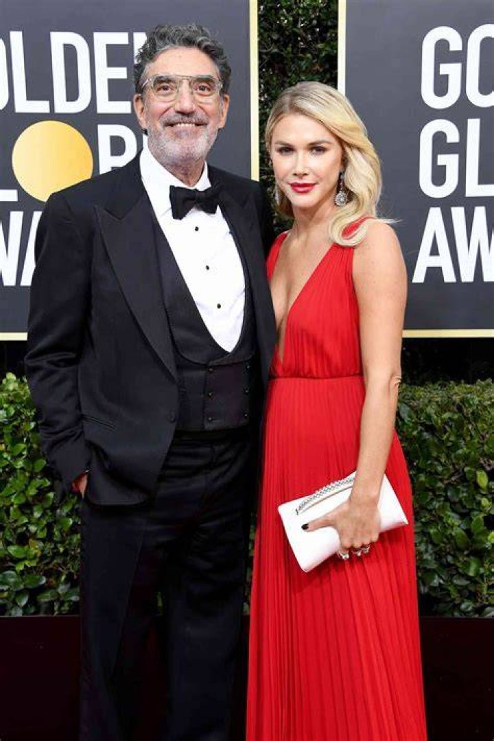 Chuck Lorre Files for Divorce from Wife Arielle Lorre After 3 Years