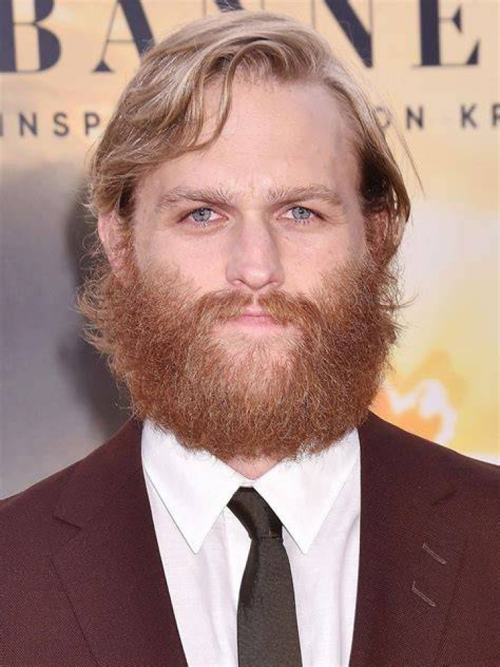 Classify Wyatt Russell