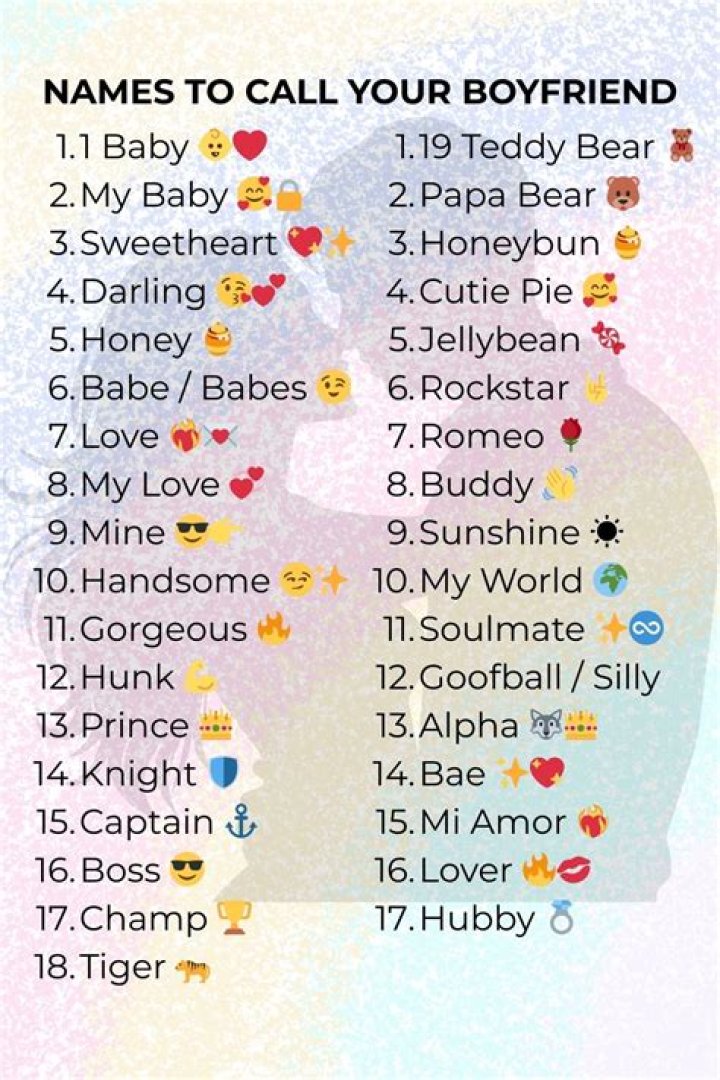Cute Names for Your Boyfriend