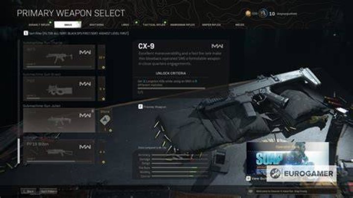 CX-9 Warzone loadout