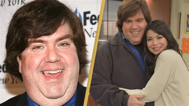 Dan Schneider All That