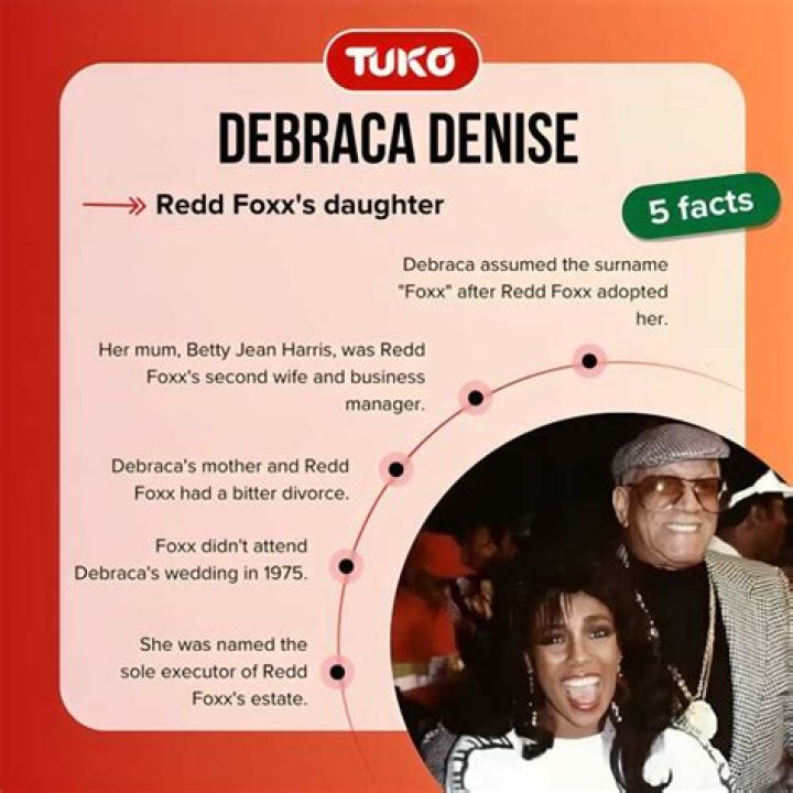 Debraca Denise Interesting Facts About Redd Foxx's Adopted Daughter