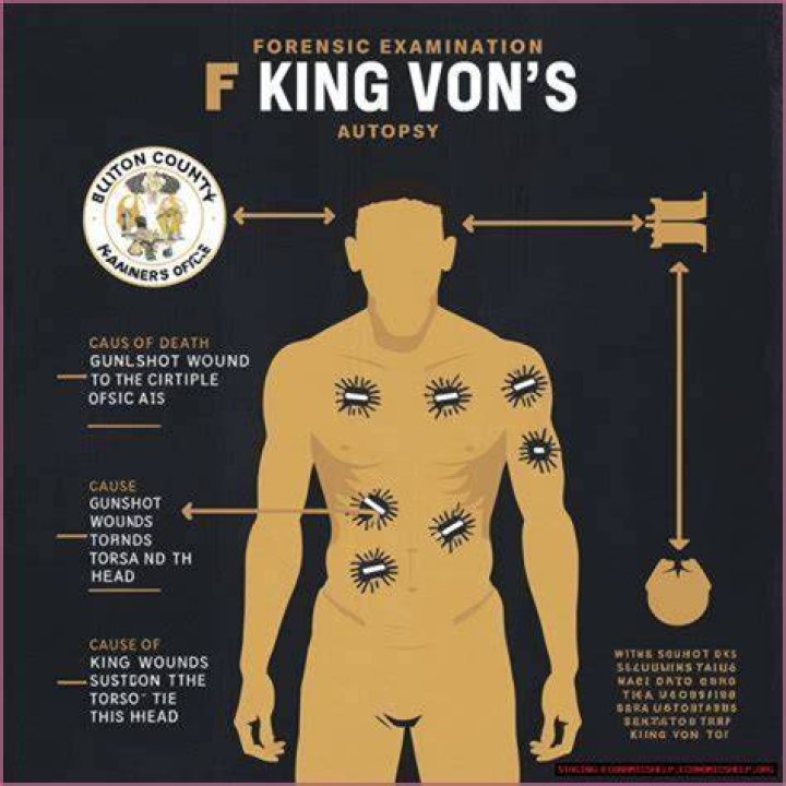 Detailed Examination of King Von Autopsy Released A Comprehensive