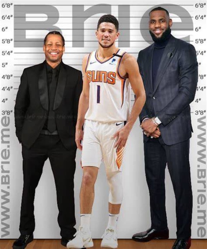 Devin Booker Height