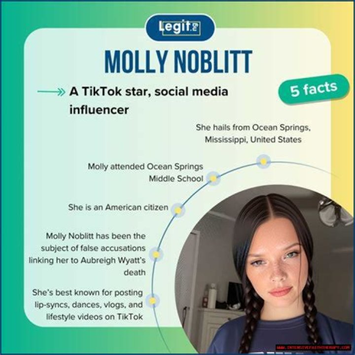 Discover The Truth Did Molly Noblitt Tragically Die?