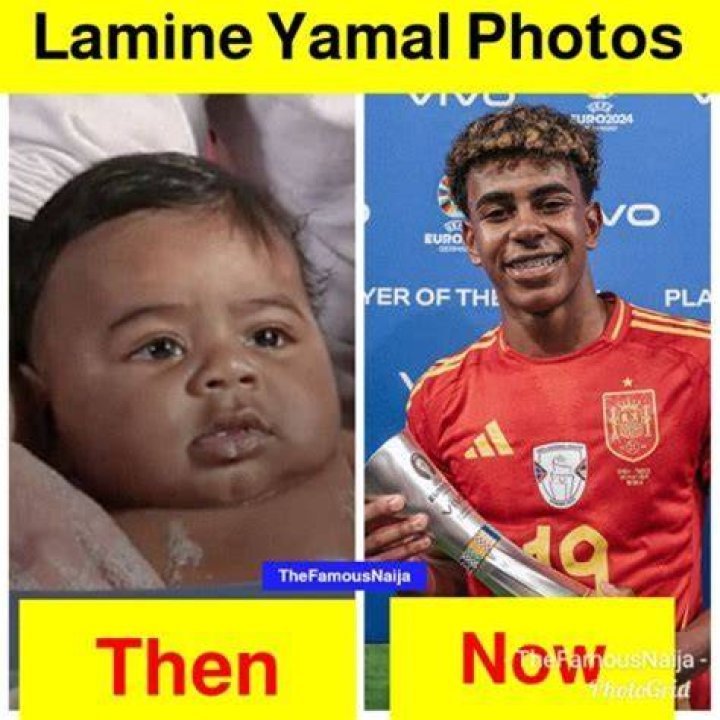 Discovering Lamine Yamal's Young Brother A Deep Dive Into The Family