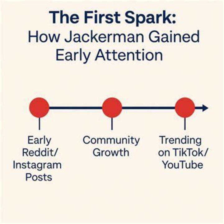 Discovering The Essence Of Jackerman Mother's Warmth 3