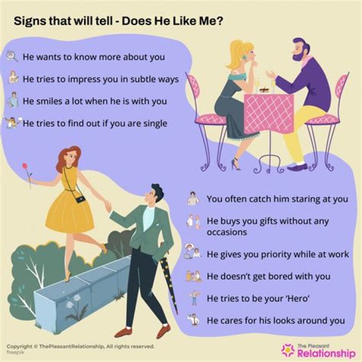 Does He Like Me 50 Signs That Will Reveal the Truth