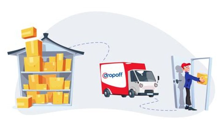 Door to Door Delivery Services Manila Philippines SWEN