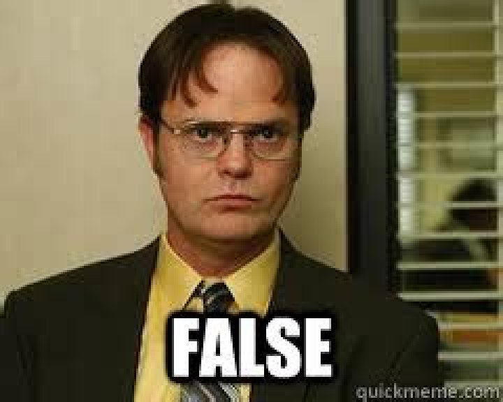 Dwight Schrute False Quotes. QuotesGram