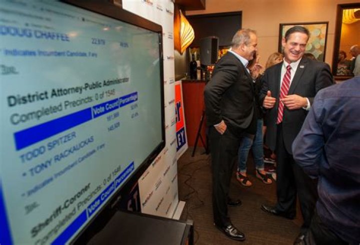 Elections 2018 Todd Spitzer takes early lead over Tony Rackauckas in