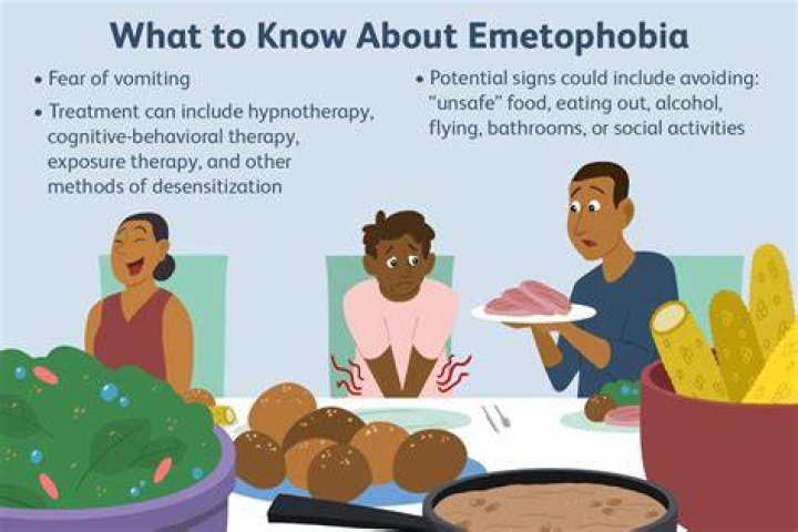 Emetophobia What It's Like To Have A Fear Of Vomiting SELF