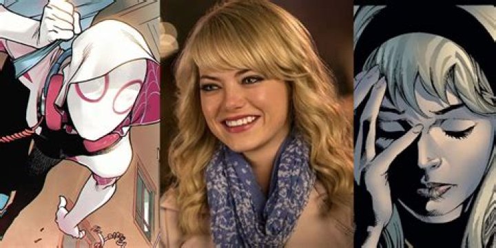 Emma Stone Gwen Stacy, Scream Cast, Mia 3, Jenna Ortega, Woman Drawing