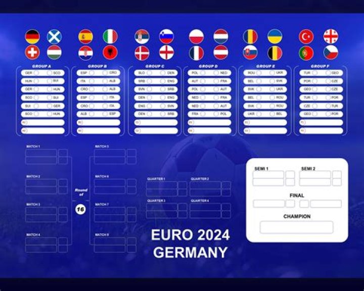 Euro 2024 Printable Schedule Pdf Download