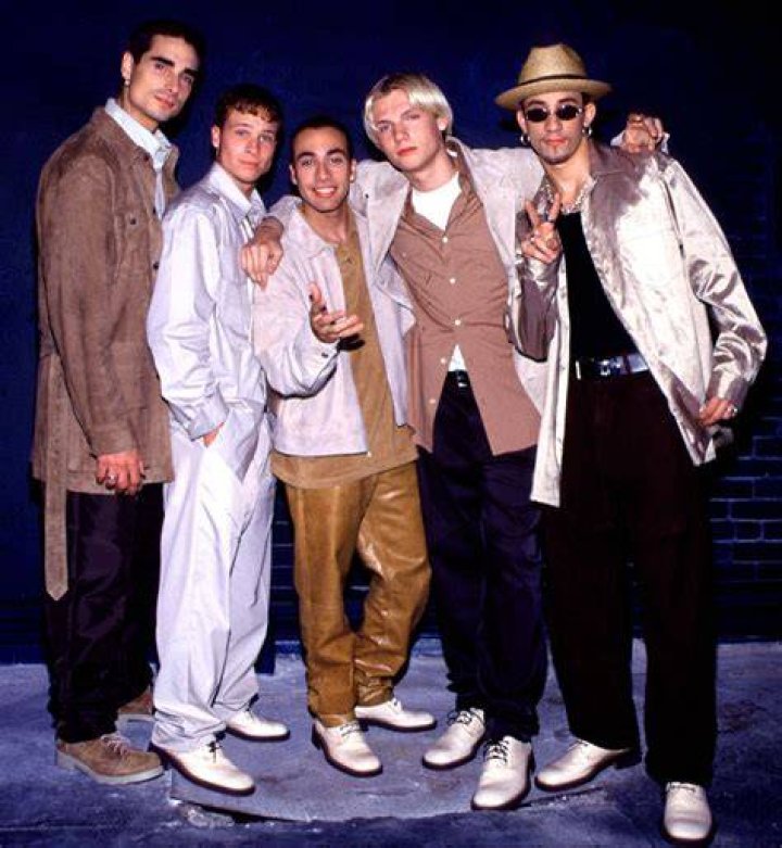 Exploring The Age Of Backstreet Boys A Nostalgic Journey
