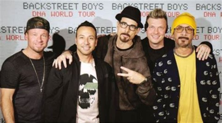 Exploring The Backstreet Boys Age Difference A Closer Look At The