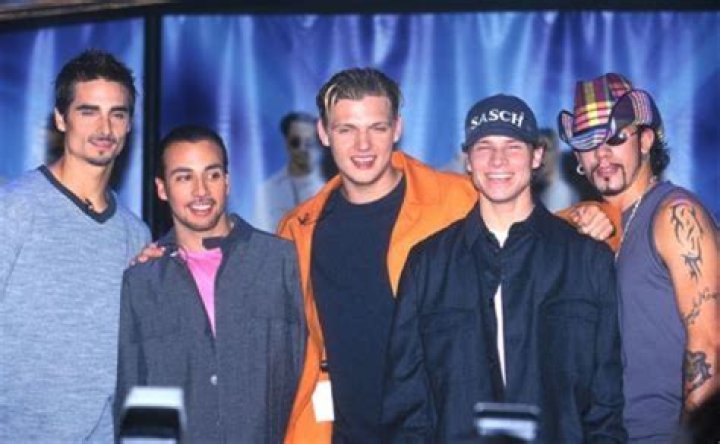 Exploring The Backstreet Boys Ages Now A Journey Through Time