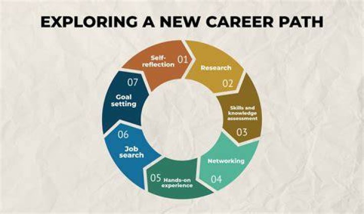 Exploring The Life And Career Of Danilee Kelly Norris