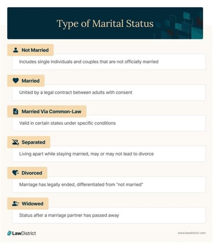 Exploring The Marital Status Of Judge Jeanine Pirro