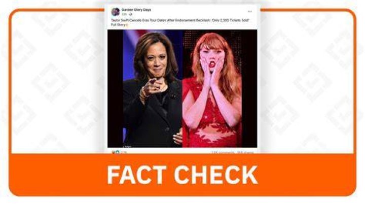 Fact Check Taylor Swift and Travis Kelce's Relationship Exposed