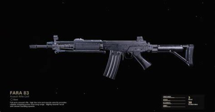 FARA 83 loadout