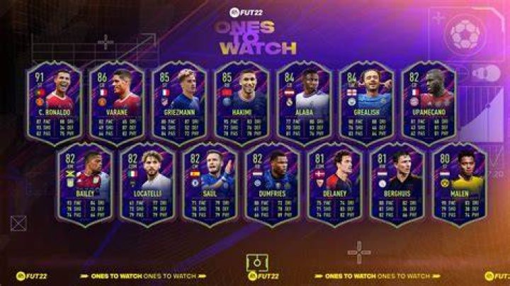 fifa 22 ones to watch