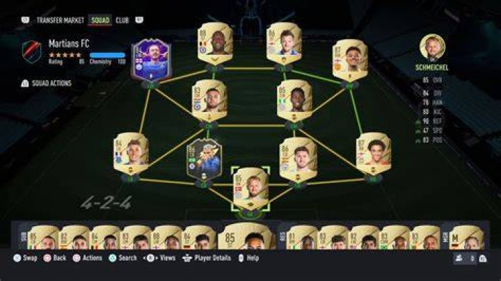 Fifa 22 Team of the Group Stage