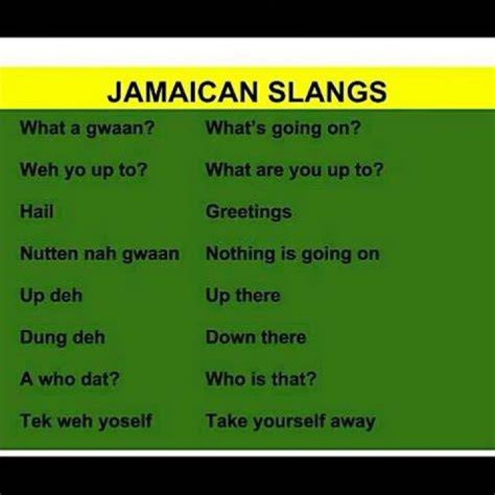 FooFool Jamaica Slang Funny Jamaican Phrase TShirt