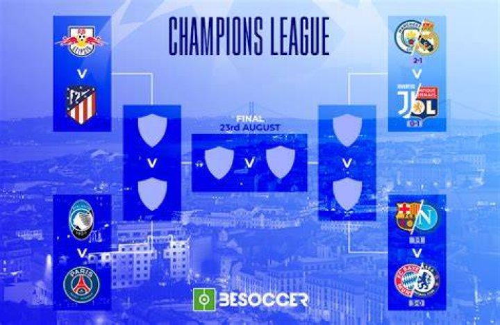 FOOTBALL UCL 2019/20 last 8 draw CONFIRMED! &raquo; Nzdworld