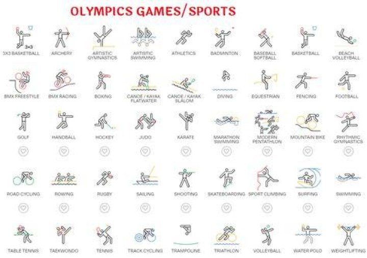 Full list of every Olympic medal Michael Phelps has won
