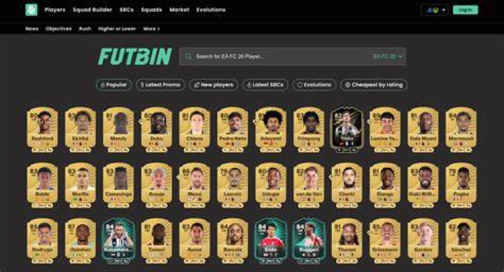 FUTBIN