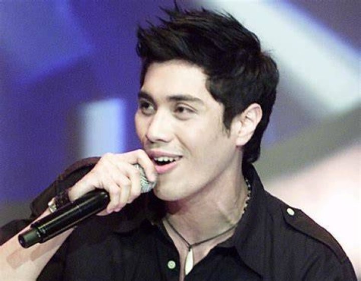 Gian Magdangal And Jolina Magdangal Relation Parents And Family