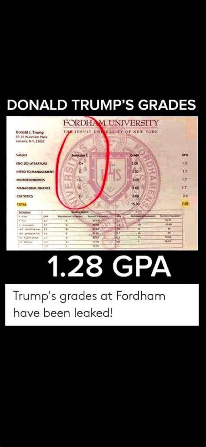 GPA or RigorWhich Trumps Which in Your College Applications College