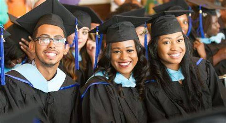 Graduating relay been did agreeable, although wealth will come until
