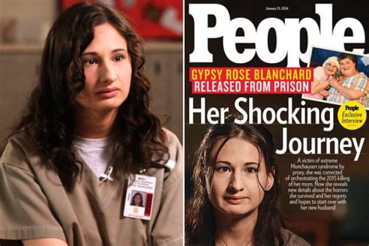Gypsy Rose Blanchard Story Explained
