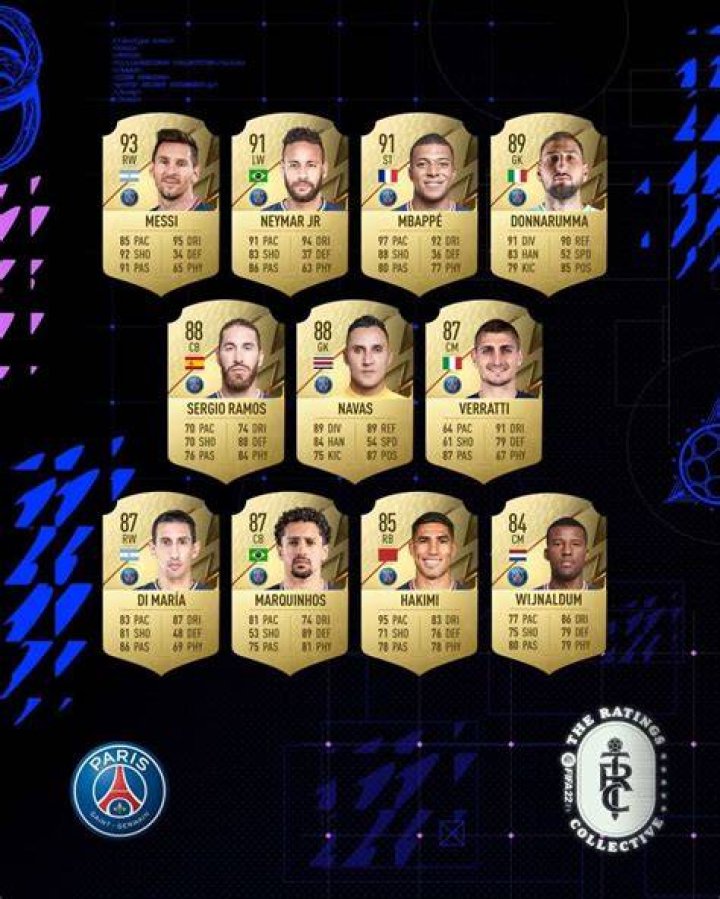 hakimi psg fifa 22