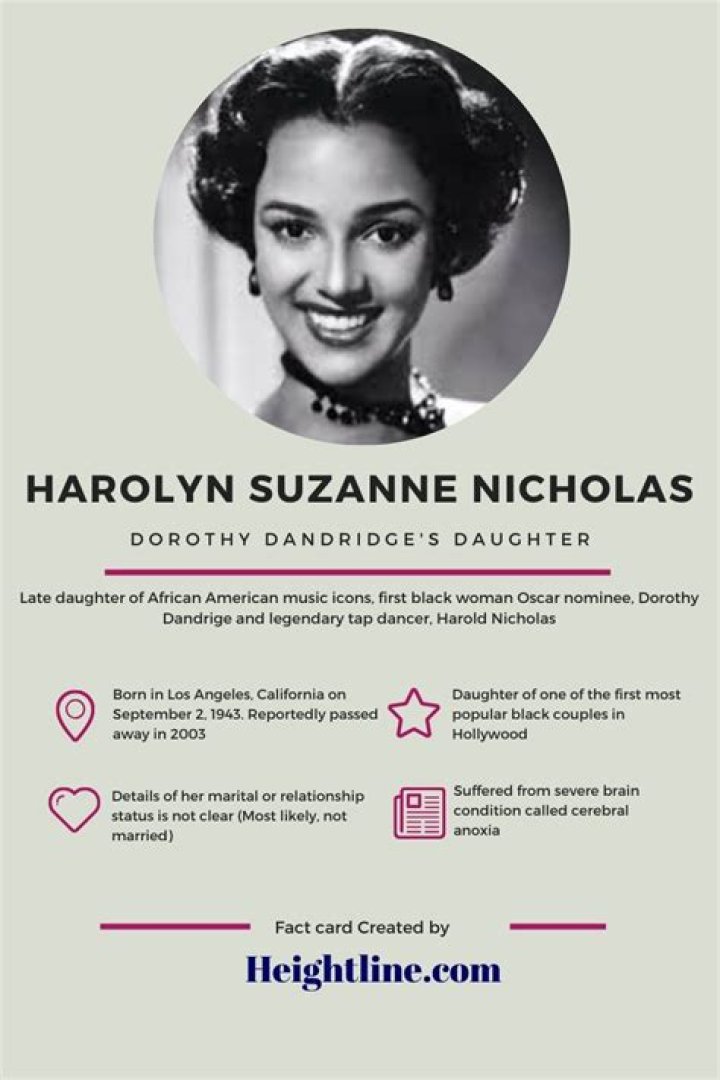 Harolyn Suzanne Nicholas Biography Death, Age And Life Facts