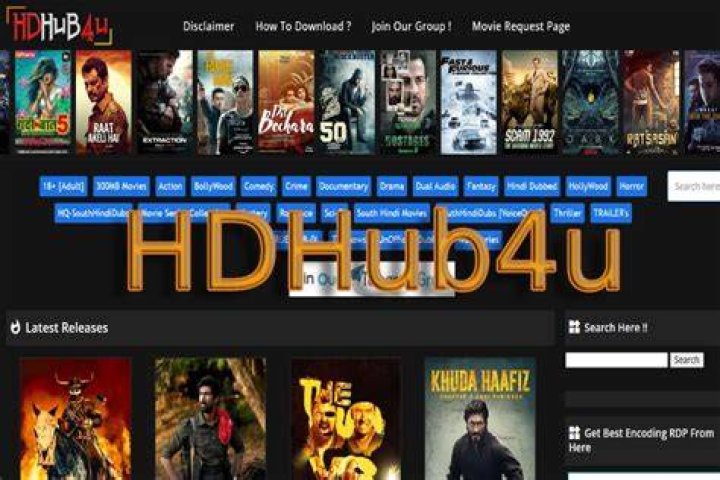 HD Hub 4U The Ultimate Guide To Free Online Movie Streaming
