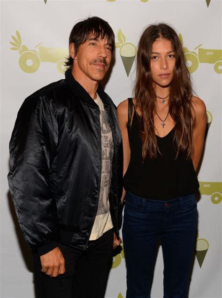 Helena Vestergaard On Modelling And Mental Health Beauticate