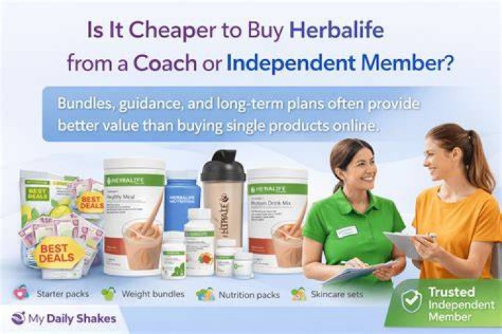 Herbalife Independent Member Danni Armstrong's Body Goals Dannis