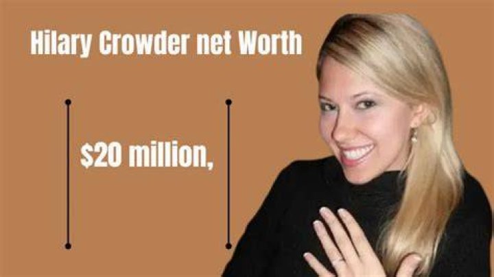 Hilary Crowder Salary, Net worth, Bio, Ethnicity, Age Networth and Salary