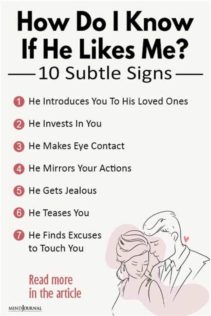 How do I know he is the one? Fabalabse