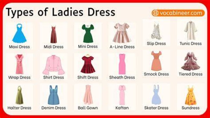 how many types of ladies tops Highs Portal Image Database