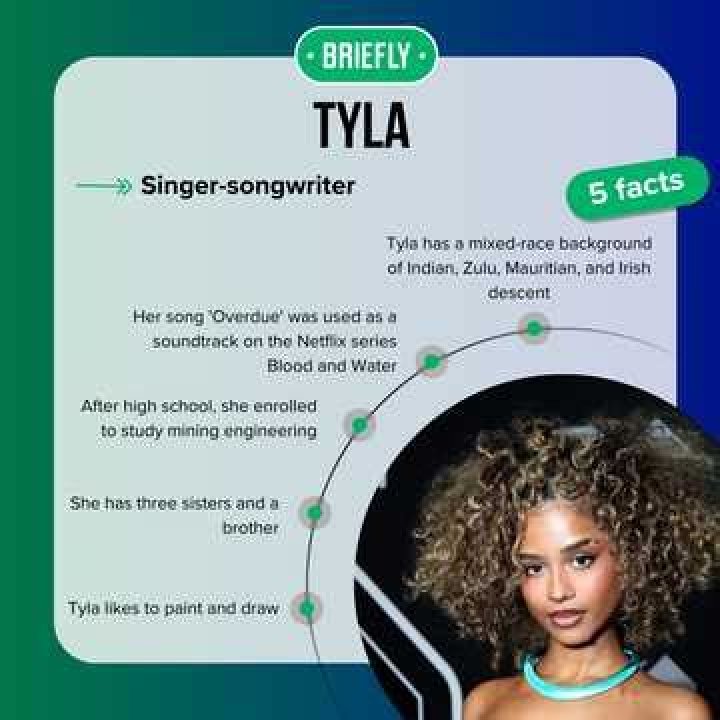 How Much Does Tyla Weight? Unveiling The Facts Behind The Star